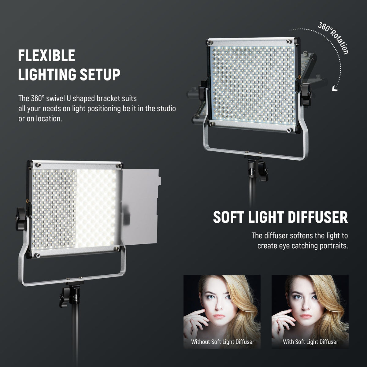 NEEWER 2 Pack Upgraded RGB660 PRO II LED Video Light