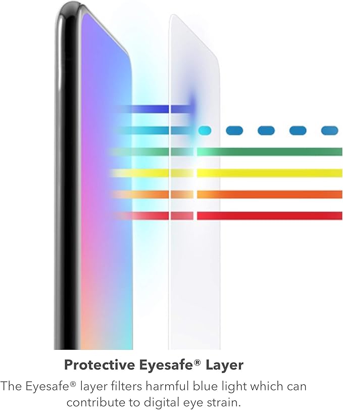 ZAGG Glass Elite VisionGuard+ Screen Protector - for iPhone 12 Pro Max - Impact Protection, Scratch Resistant, Fingerprint Resistant, Smudge Resistant, Oil Resistant, InvisibleShield, clear (200106675)