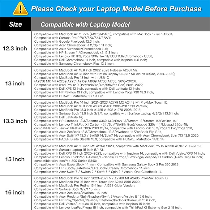 MOSISO Laptop Case 13.3 inch, 13-13.3 inch Laptop Sleeve Bag Compatible with MacBook Air/Pro 13 / Pro 14, HP Dell ASUS Lenovo Notebook, Neoprene Computer Sleeve Bag with Small Case, Light Gray